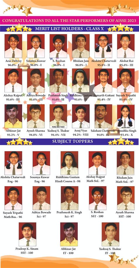 St.Montfort School Bhopal