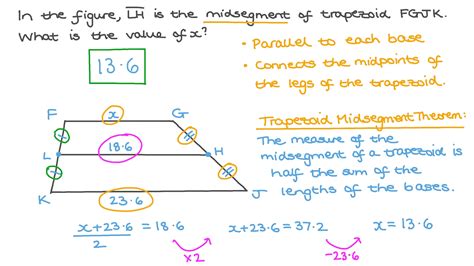 Midsegment Of A Trapezoid