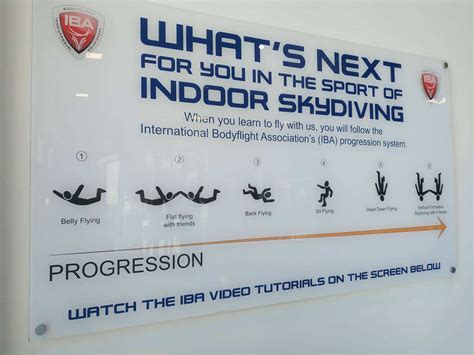 iFly Indoor Skydiving Gold Coast - Discount Ticket Cost, Parking