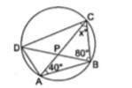 24. If O is the centre of the circle, find the value of x in given ...