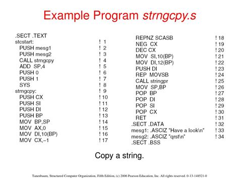 Assembly Language Programming 的图像结果