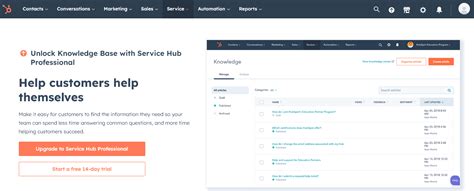 Image of Knowledge Management Tools 的图像结果