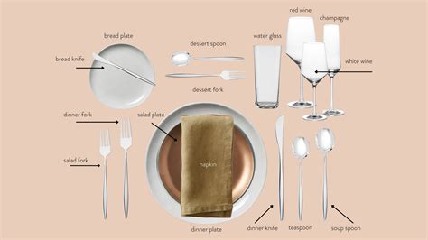 How To Set A La Carte Table at Andres Lowe blog