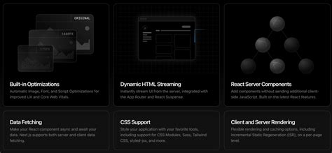Image result for Python Java Nextjs