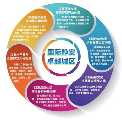 陈志武最新警告：未来5年到10年，情况可能会更糟糕_凤凰网视频_凤凰网