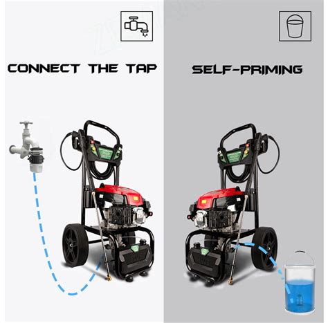Buy Zemanor 7HP Max Pressure 3500PSI Gasoline High Pressure Washer Gas ...