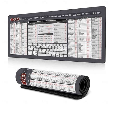 Excel Cheat Sheet Desk Mat, XL Mouse Pad with Shortcuts, 31.5"x11.8" or ...