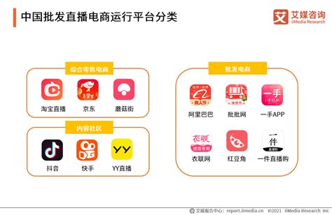 中国十大网购电商平台【搜了宝】排在哪 - 知乎