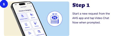American Home Shield Video Chat App | AHS