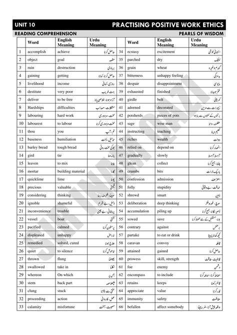 Positive Work Ethics 的图像结果