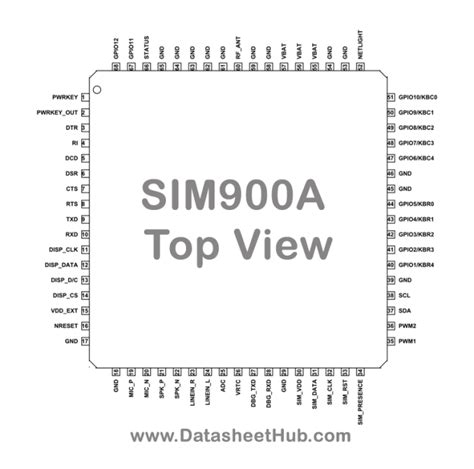 Image result for GSM SIM900A Datasheet