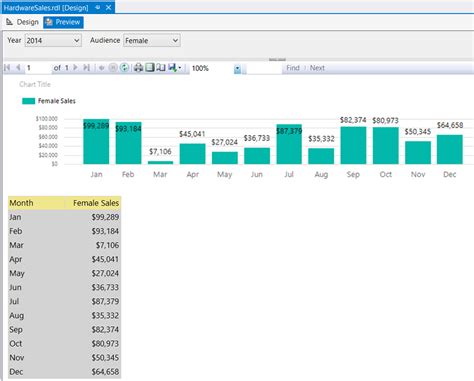 Image result for SQL Server Report Examples