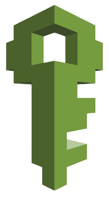 AWS Training in Mumbai for Solutions Architect Associate Awdiz