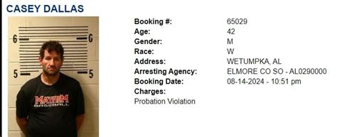 This Week's Inmate Roster For Elmore And Autauga County - Elmore ...