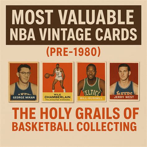 Most Valuable NBA Vintage Cards (Pre-1980): The Holy Grails of Basketb ...