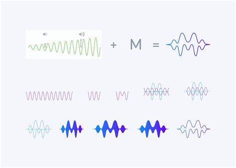 Musically App 的图像结果