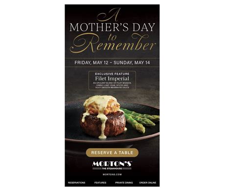 22 Mother’s Day Promotion Ideas for Restaurants & Retail