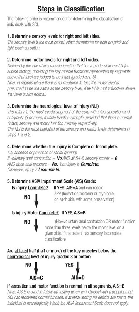 Asia Sci 的图像结果