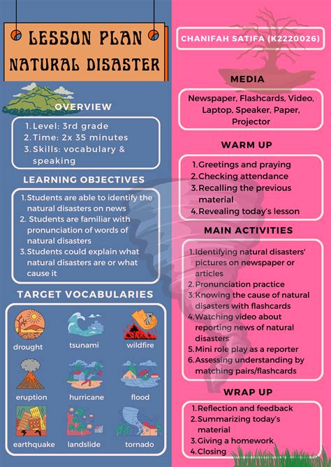 Image result for Fun Earthquake Lesson