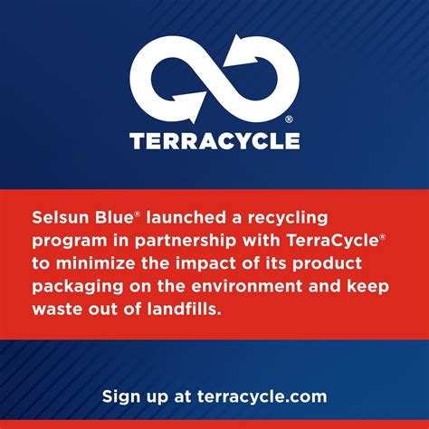 Selsun Blue Itchy Dry Scalp Anti-dandruff Shampoo, India | Ubuy