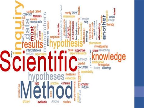 Scientific Methodology 的图像结果