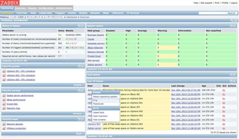 Open Source ITSM Software 的图像结果