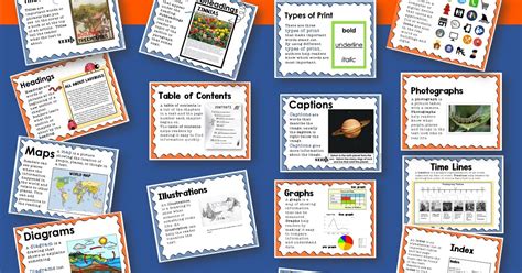 Image result for Informational Text Features Quiz