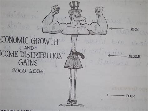 how can the poor get a better representation - Brainly.in