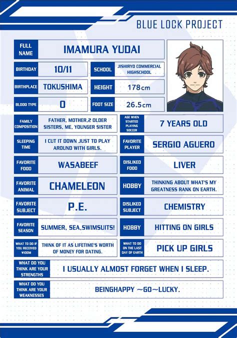 Blue Lock museum: Imamura Yudai's profile : BlueLock