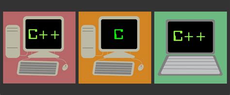 Coding with C 的图像结果