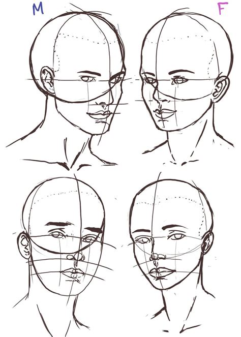 Face Reference 的图像结果