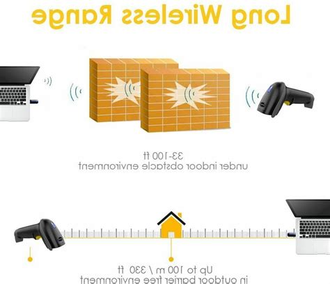 Image result for Nadamoo Scanner Programming