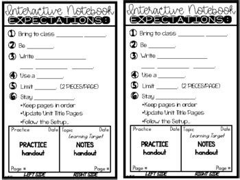 INTERACTIVE NOTEBOOK EXPECTATIONS by Ms Mathlete | TPT