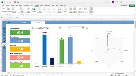 Excel Competency Matrix 的图像结果