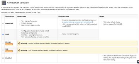 cPanel | Linode Docs