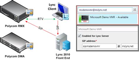Polycom realpresence desktop license crack