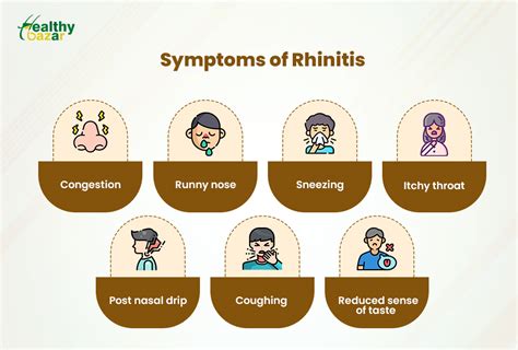A Holistic Approach to Treating Rhinitis