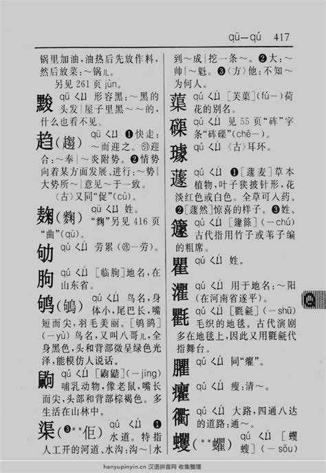 SQL Qu 的图像结果