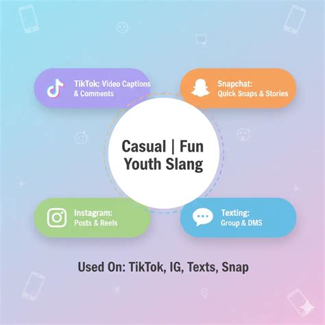 HBS Meaning Slang 💬