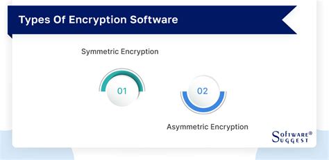 File Encryption Software Comparison 的图像结果