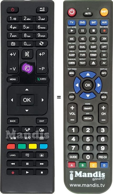 Image result for Telecommande Techwood