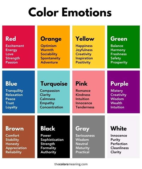 Color Emotions and How They Influence Your Mood