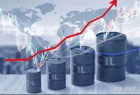 油价跟踪系列：国内成品油价格迎来“两连涨” - 知乎