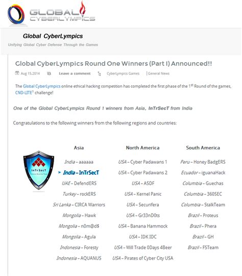 Image result for Software Testing Javatpoint