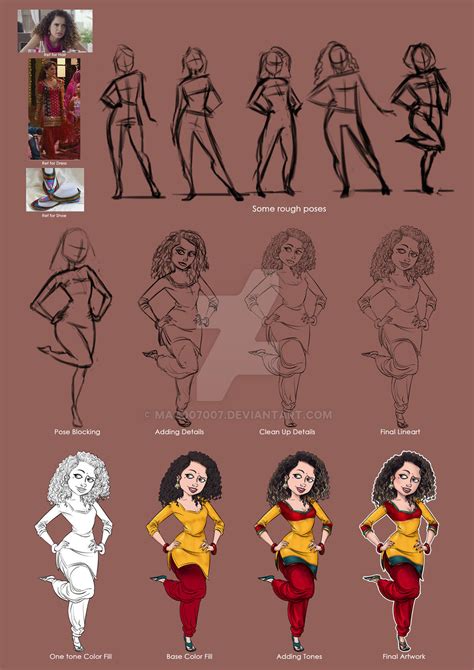 Image result for Character Design Process