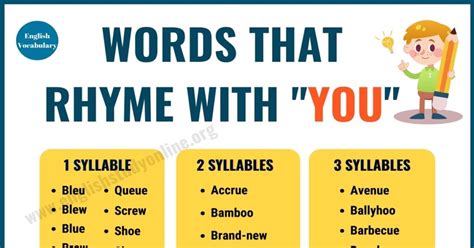 70 Useful Words That Rhyme with You with Examples - English Study Online