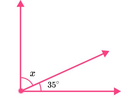 Image result for Complementary Angles Geometry