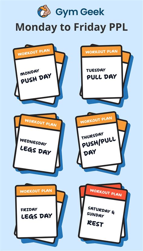 Monday to Friday Workout Routines - A vs B vs C - Gym Geek