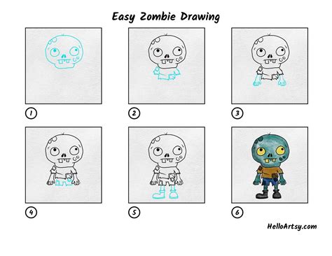 Image result for Easy Zombie Drawing Tutorial