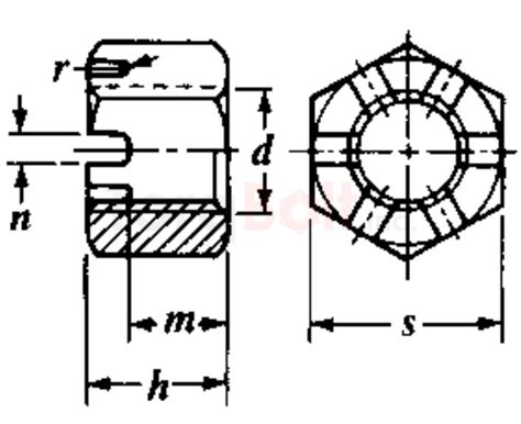 BS 3692 Precision Hexagon Slotted Nuts Dimensions Standards Specifications